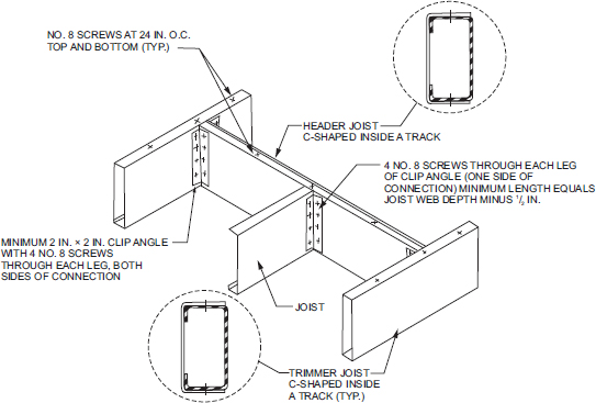 2018 VIRGINIA RESIDENTIAL CODE | ICC DIGITAL CODES