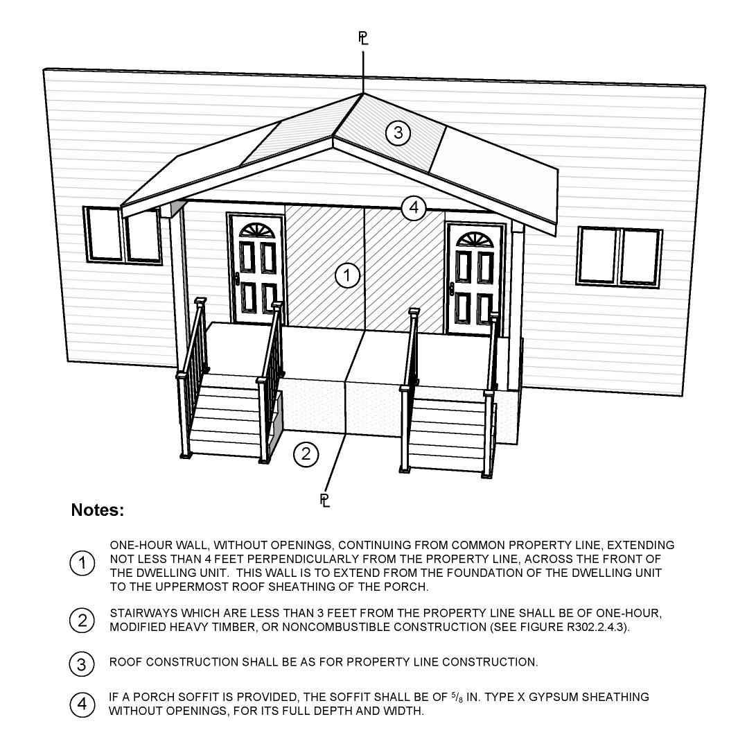 2021 OREGON RESIDENTIAL SPECIALTY CODE | ICC DIGITAL CODES