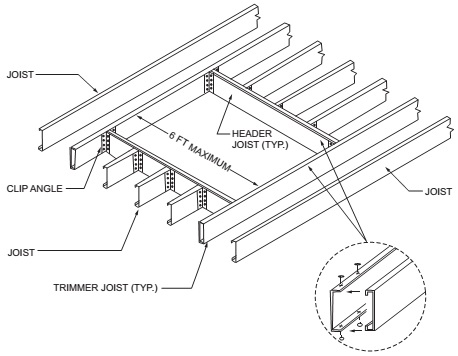 floor joists diagram