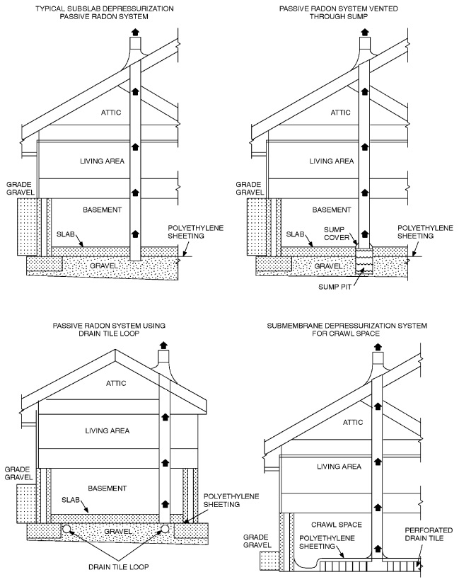 2015 MICHIGAN RESIDENTIAL CODE | ICC DIGITAL CODES