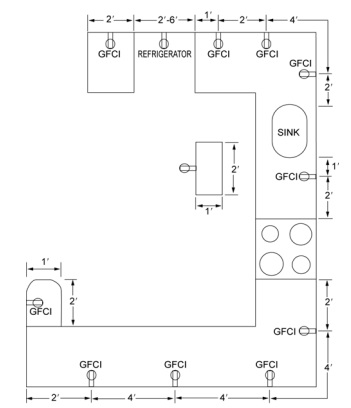 2015 MICHIGAN RESIDENTIAL CODE | ICC DIGITAL CODES