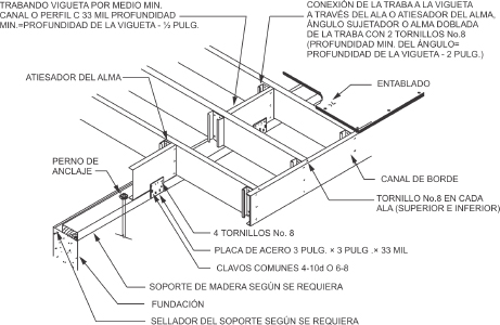 Fosa séptica - Diccionario Ilustrado Inmobiliaria y Construcción IC