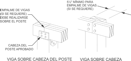 Caja de conexiones - Diccionario Ilustrado Inmobiliaria y Construcción IC