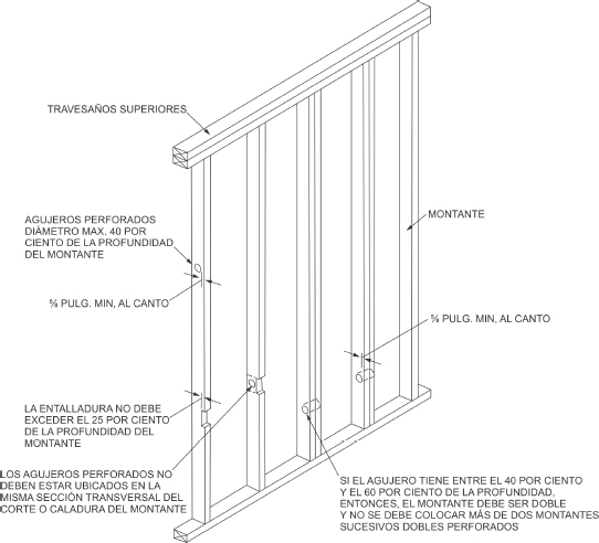 Aislamiento térmico, tipos y recomendaciones (actualizado)  Revestimiento  de paredes exteriores, Paneles aislantes, Fachadas de madera