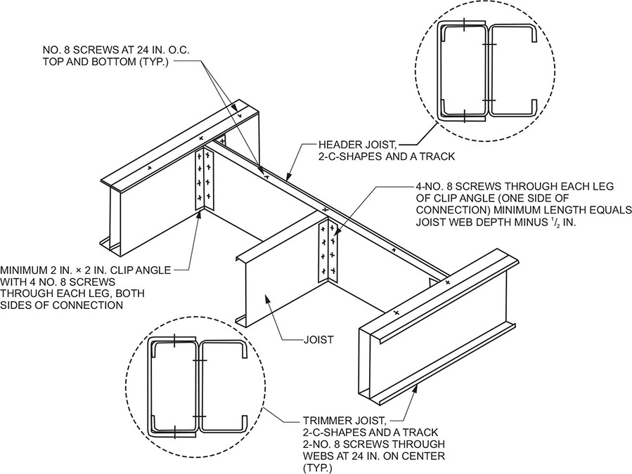 2018 VIRGINIA RESIDENTIAL CODE | ICC DIGITAL CODES