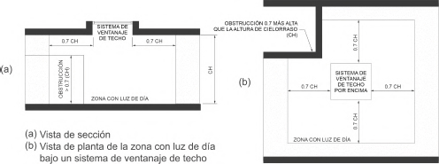 Conector De Tubo De Ventilación De Secadora - 4/102mm. - Compatible