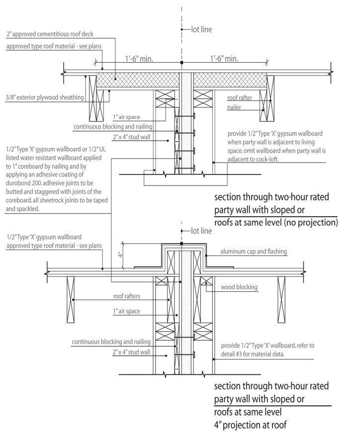 2014 NEW YORK CITY BUILDING CODE | ICC DIGITAL CODES