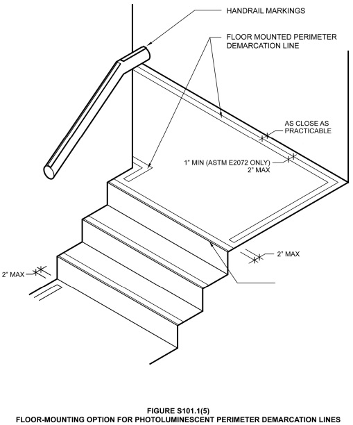 2014 NEW YORK CITY BUILDING CODE | ICC DIGITAL CODES