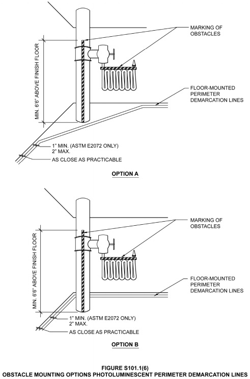 2014 NEW YORK CITY BUILDING CODE | ICC DIGITAL CODES