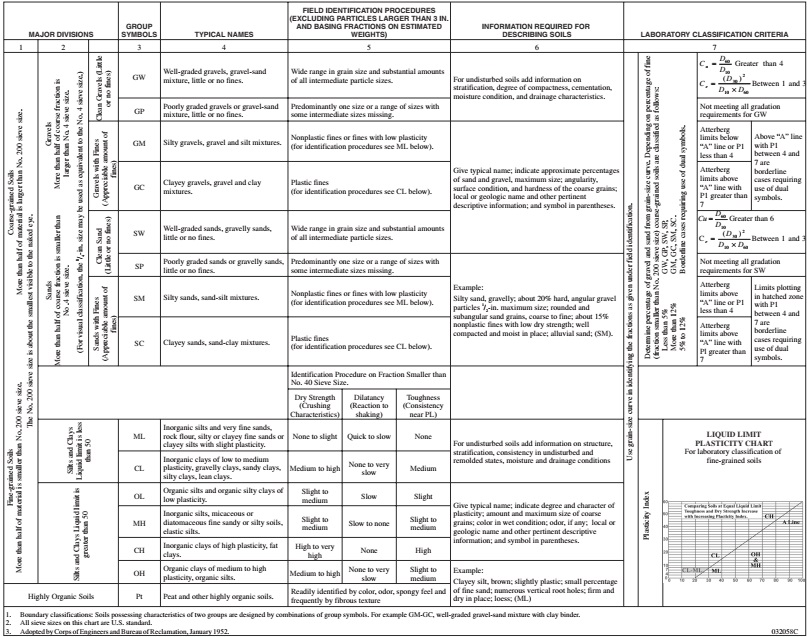 2014 NEW YORK CITY BUILDING CODE | ICC DIGITAL CODES