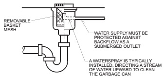 2017 ARTICLE XV ALLEGHENY COUNTY HEALTH DEPARTMENT PLUMBING CODE | ICC ...