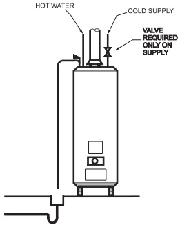 2018 PHILADELPHIA PLUMBING CODE | ICC DIGITAL CODES