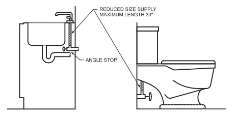 2018 PHILADELPHIA PLUMBING CODE | ICC DIGITAL CODES