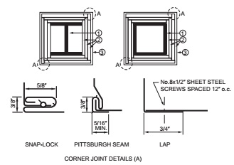 ASTM C 36 - Standard Specification For Gypsum Wallboard PDF, PDF, Drywall