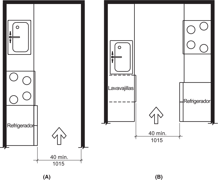 IIVVERR Cuarto de baño dormitorio con llave de entrada de seguridad  Cerraduras Cerraduras Locker 2 unids w 4 llaves (Baño dormitorio con llave  Entrada