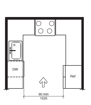 2017 ICC A117.1 ACCESSIBLE AND USABLE BUILDINGS AND FACILITIES | ICC ...