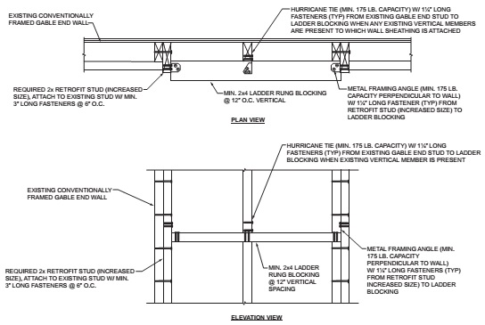 2021 INTERNATIONAL EXISTING BUILDING CODE (IEBC) | ICC DIGITAL CODES