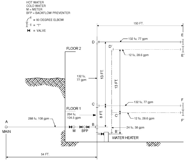 2018 CONNECTICUT STATE BUILDING CODE - 2015 IRC PORTION | ICC DIGITAL CODES