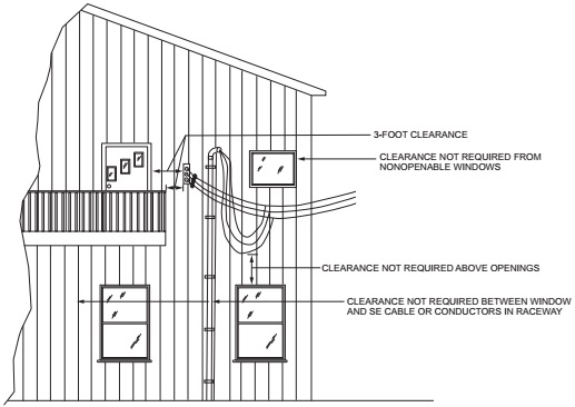 2018 Connecticut State Building Code - 2015 Irc Portion 