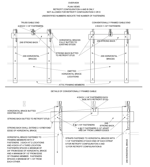 2015 SOUTH CAROLINA EXISTING BUILDING CODE | ICC DIGITAL CODES