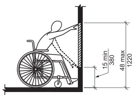 2017 ICC A117.1 ACCESSIBLE AND USABLE BUILDINGS AND FACILITIES | ICC ...