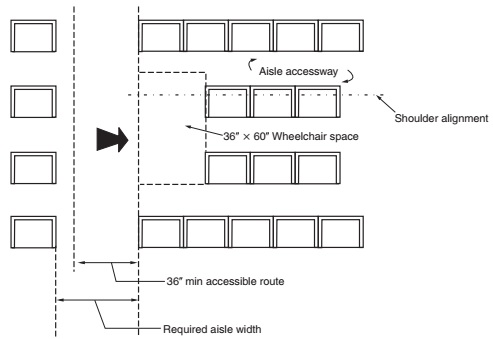 https://cdn-codes-pdf.iccsafe.org/bundles/document/new_document_images/3100/Fig802.5.1_B.jpg