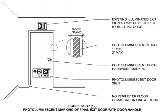 2022 New York City Building Code Icc Digital Codes 8781