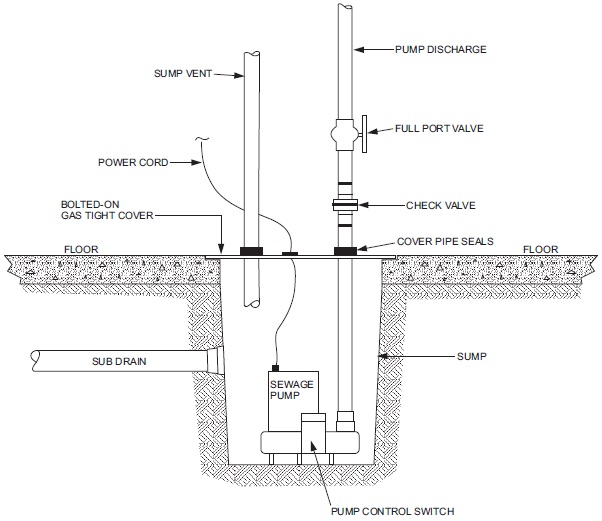 2021 INTERNATIONAL TINY HOUSE PROVISIONS: CODE, COMMENTARY AND ...