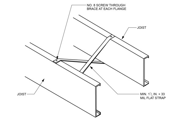 2021 INTERNATIONAL TINY HOUSE PROVISIONS: CODE, COMMENTARY AND ...