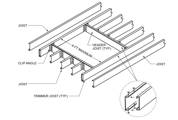 2021 INTERNATIONAL TINY HOUSE PROVISIONS: CODE, COMMENTARY AND ...