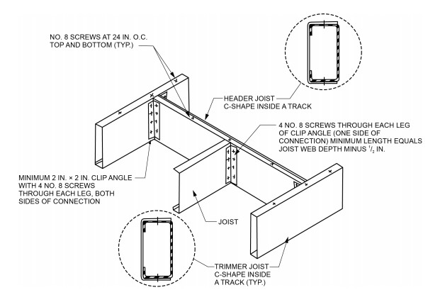 2021 INTERNATIONAL TINY HOUSE PROVISIONS: CODE, COMMENTARY AND ...