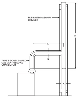 2021 INTERNATIONAL TINY HOUSE PROVISIONS: CODE, COMMENTARY AND ...