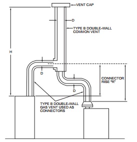 2021 INTERNATIONAL TINY HOUSE PROVISIONS: CODE, COMMENTARY AND ...