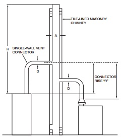 2021 INTERNATIONAL TINY HOUSE PROVISIONS: CODE, COMMENTARY AND ...