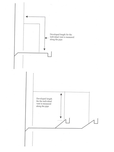 2018 WISCONSIN UNIFORM PLUMBING CODE | ICC DIGITAL CODES