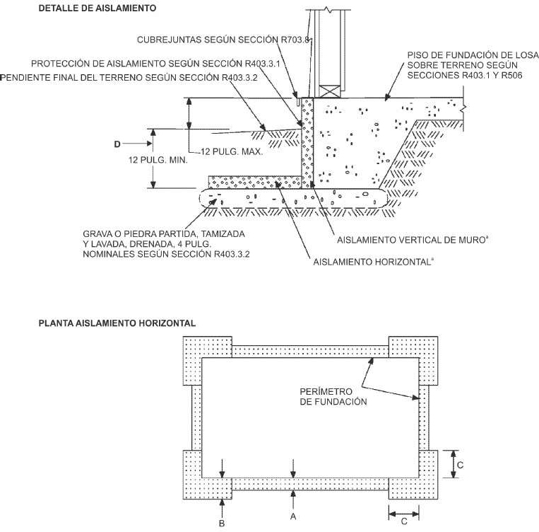 Rejilla de ventilación de aluminio de 12 x 18 pulgadas, rejillas de  ventilación de metal para ático con pantalla, rejilla de aire de retorno de  diseño