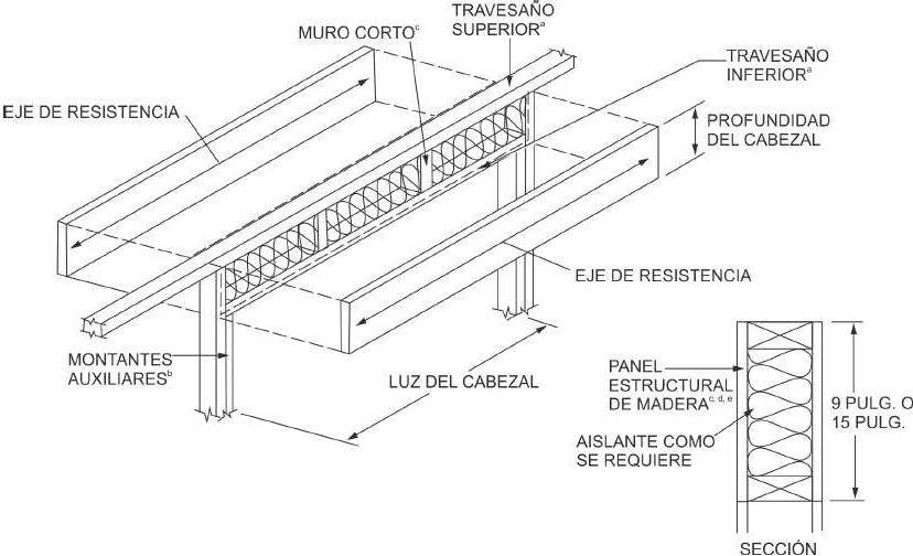 Tablero de madera contrachapada gruesa de 3/4/5mm, tablero de