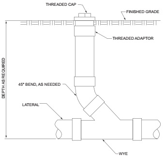 2022 ARTICLE XV ALLEGHENY COUNTY PLUMBING CODE | ICC DIGITAL CODES