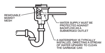 2022 ARTICLE XV ALLEGHENY COUNTY PLUMBING CODE | ICC DIGITAL CODES