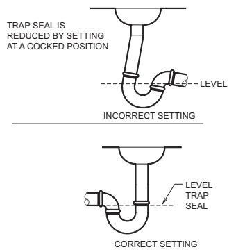 2022 Article Xv Allegheny County Plumbing Code 