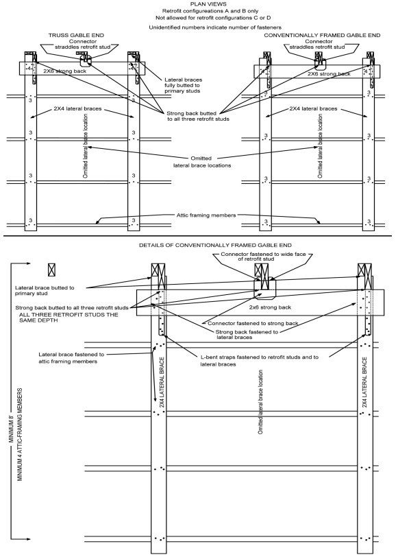 2023 FLORIDA BUILDING CODE, EXISTING BUILDING, EIGHTH EDITION | ICC ...