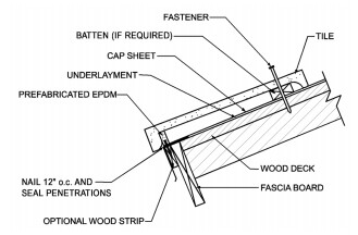 2023 FLORIDA BUILDING CODE, TEST PROTOCOLS FOR HIGH VELOCITY HURRICANE ...