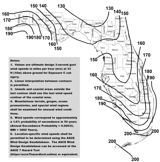 2023 FLORIDA BUILDING CODE, BUILDING, EIGHTH EDITION | ICC DIGITAL CODES