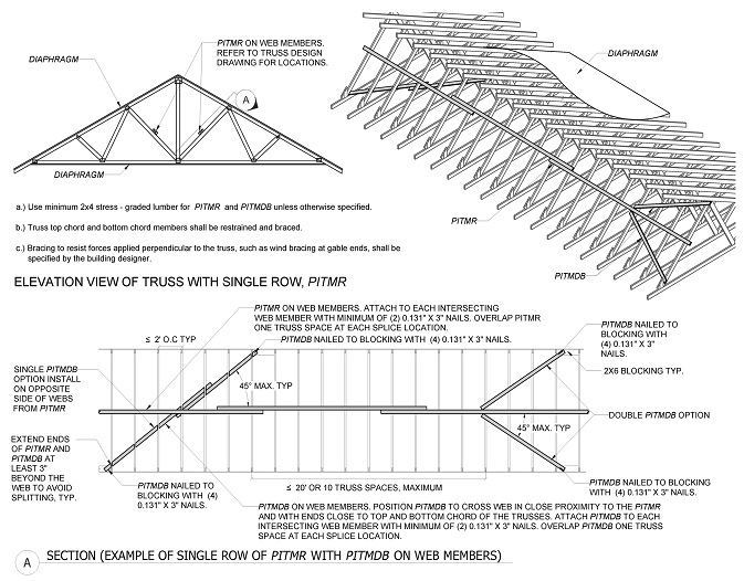 2023 FLORIDA BUILDING CODE, BUILDING, EIGHTH EDITION | ICC DIGITAL CODES