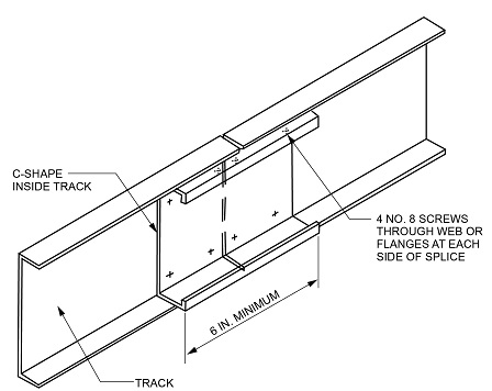 2022 CONNECTICUT STATE BUILDING CODE - 2021 IRC PORTION | ICC DIGITAL CODES