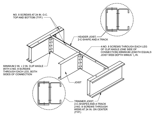 2022 CONNECTICUT STATE BUILDING CODE - 2021 IRC PORTION | ICC DIGITAL CODES