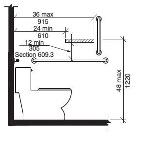 2024 INTERNATIONAL PLUMBING CODE (IPC) | ICC DIGITAL CODES