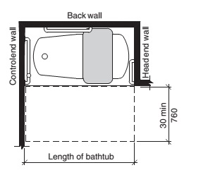 2024 INTERNATIONAL PLUMBING CODE (IPC)