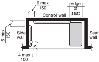 2024 International Plumbing Code IPC 608.3.2 Standard roll