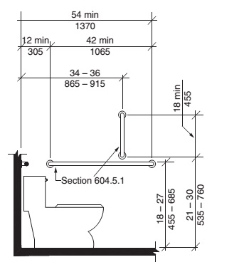 Ada towel bar discount height